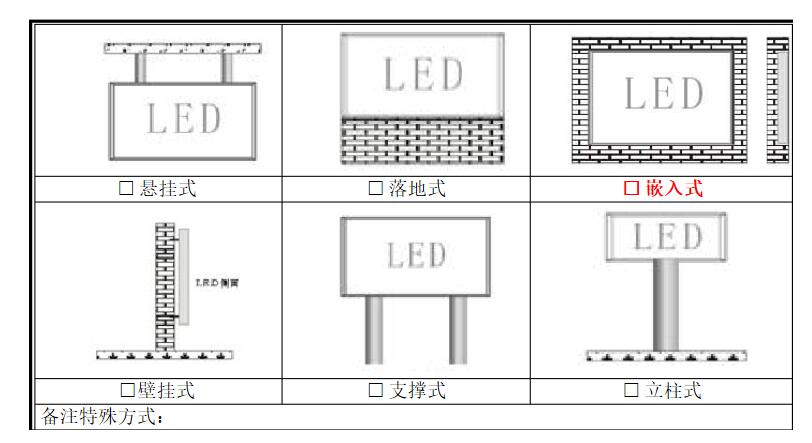 LED全彩顯示屏