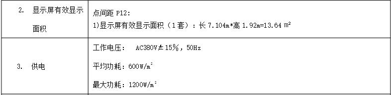 led顯示屏參數(shù)